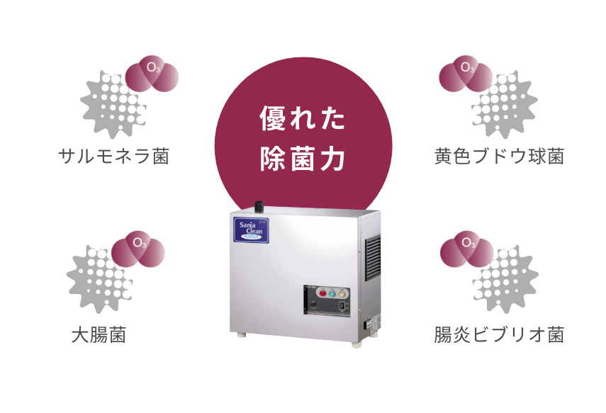 サニアクリーンの特徴1