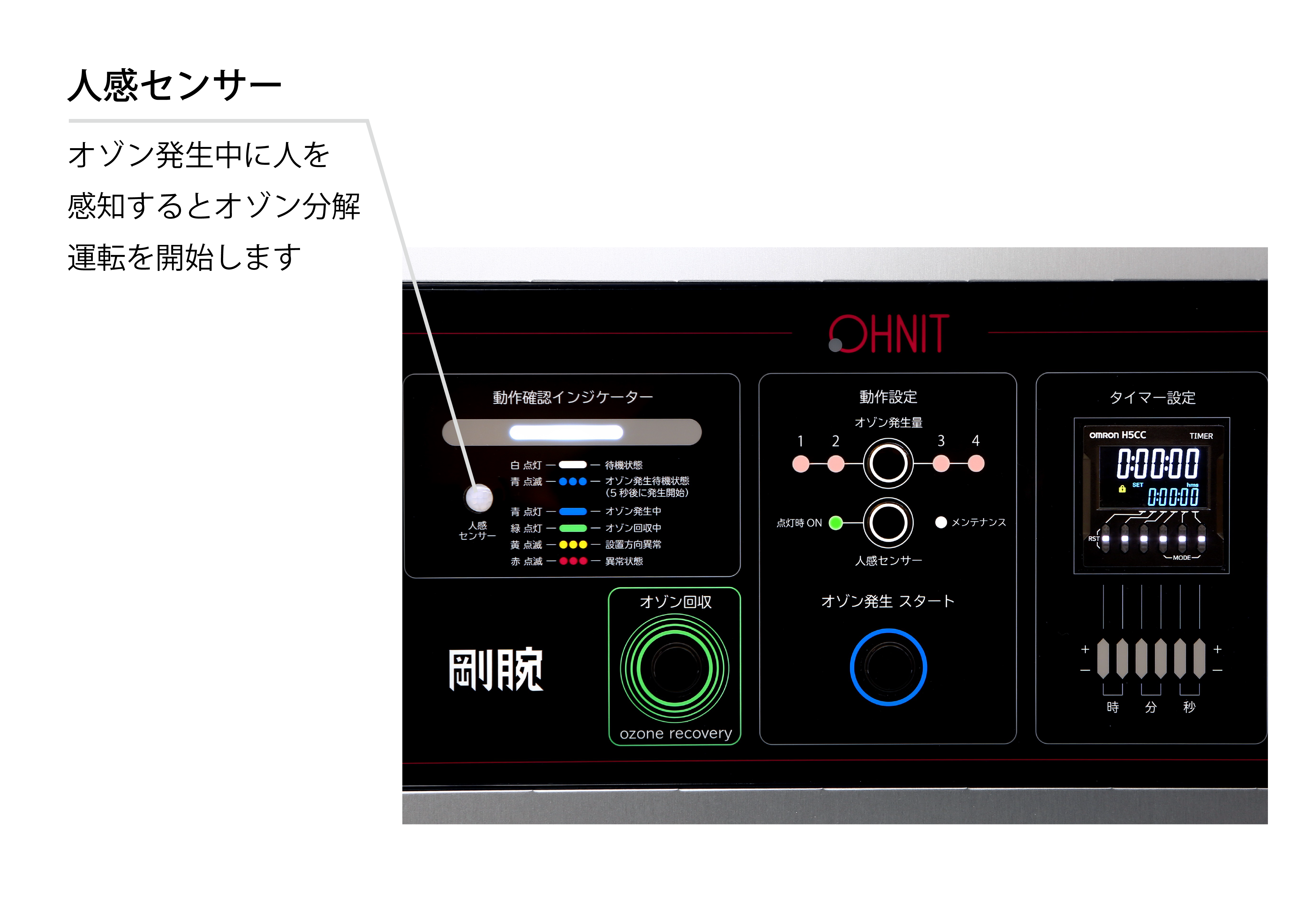 剛腕6000の特徴の特徴2