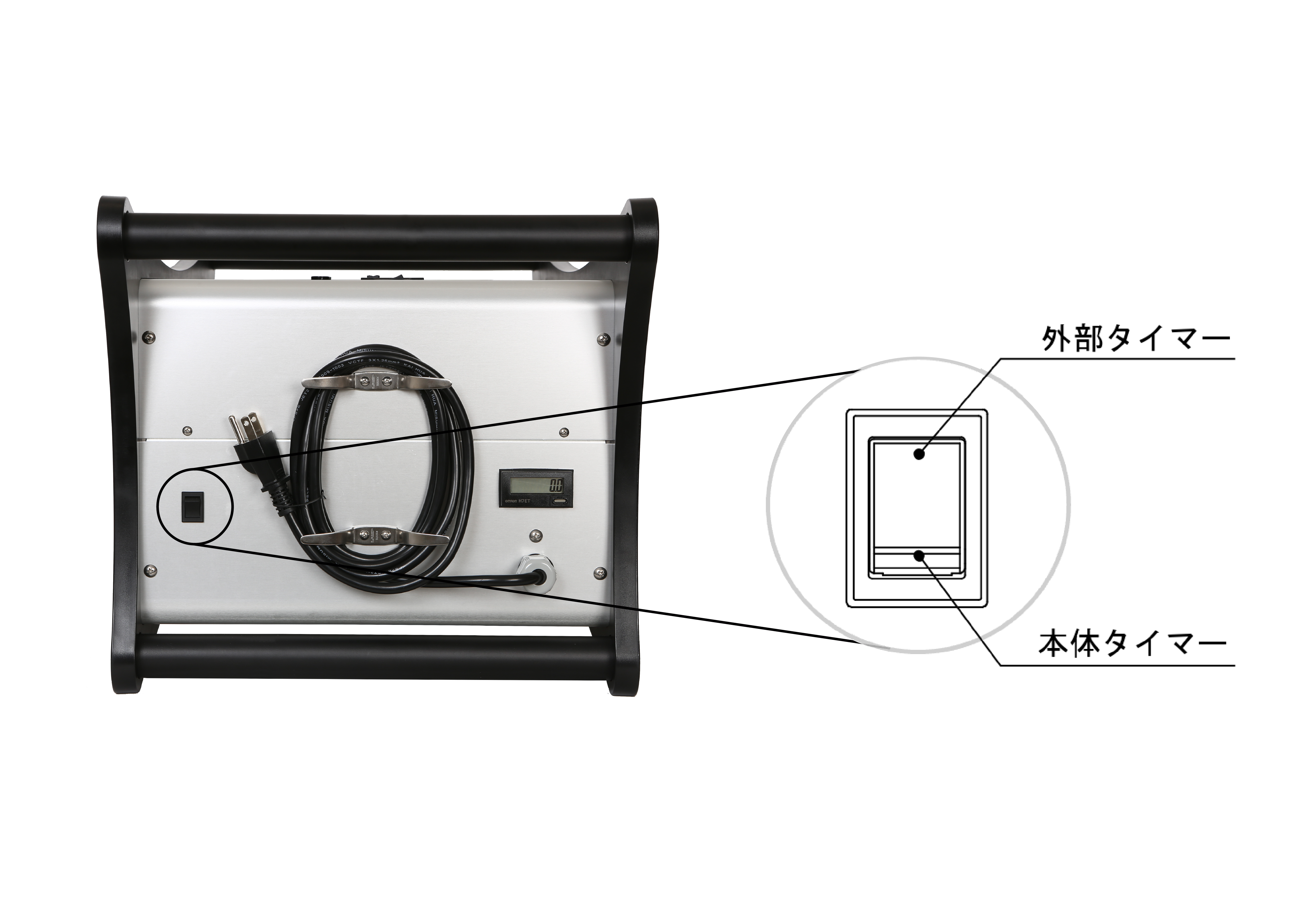 剛腕6000の特徴4